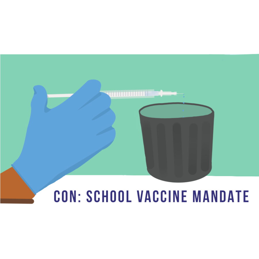 CON: School Vaccine Mandate