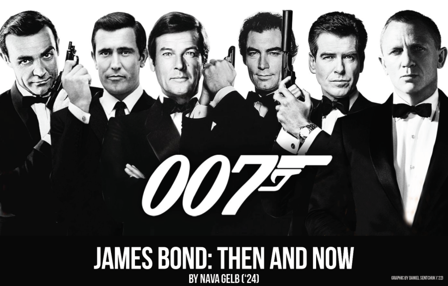 James Bond: Then and Now